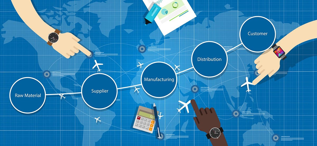 آراد برندینگ